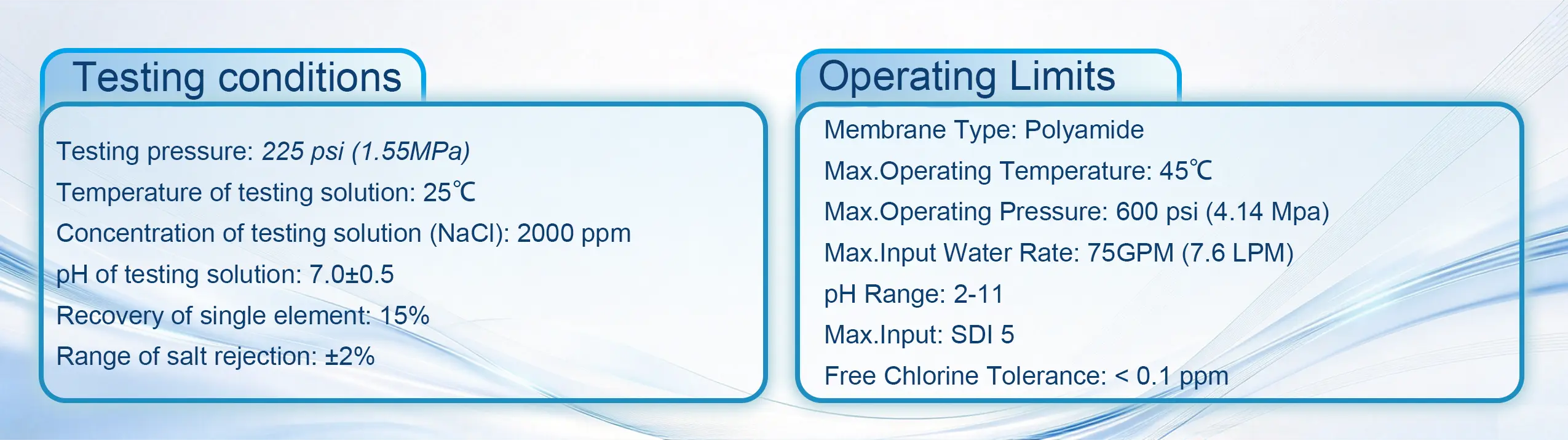 Testing Conditions of RO Membrane Elemen Testing Conditions of RO Membrane Elemen